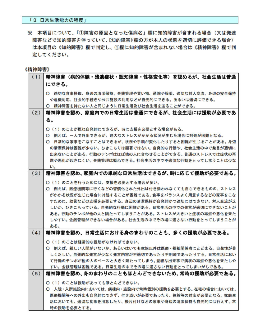精神 障害 者 手帳 3 級 落ち た