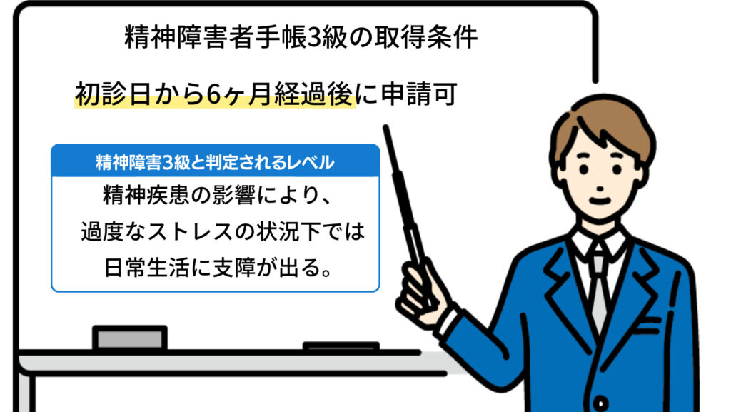 精神障害者手帳3級取得条件