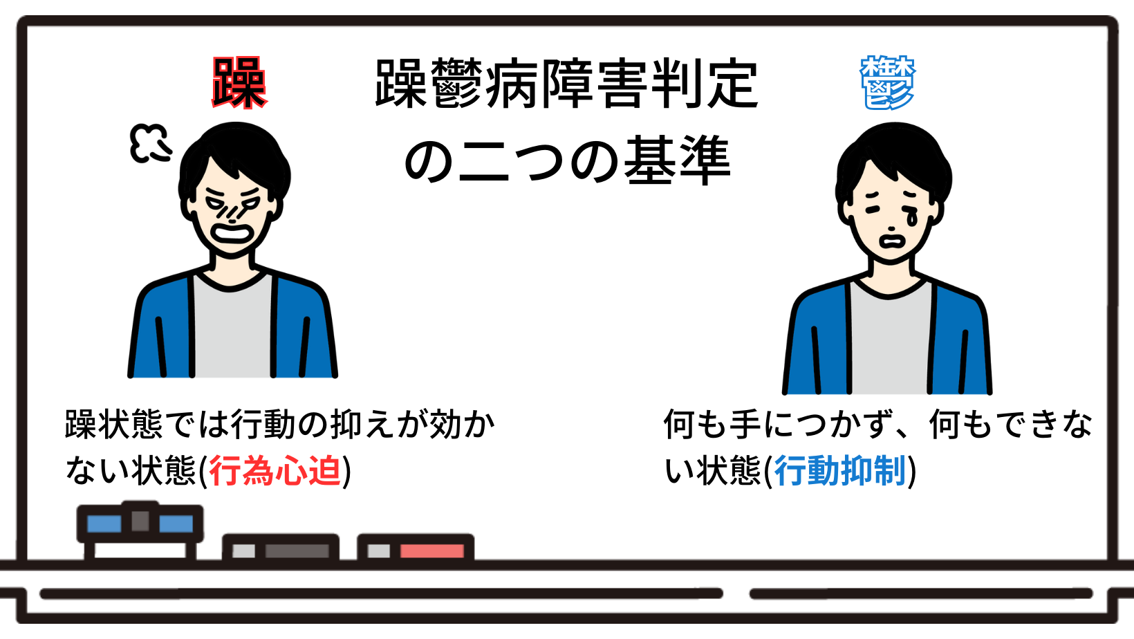 うつ病のうつ状態と躁状態のイメージ