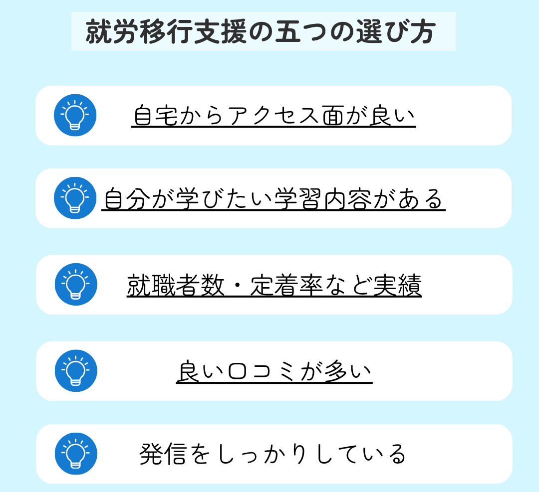 就労移行支援を選ぶ上で重要な5つのポイント